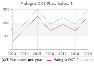 cheap 160 mg malegra dxt plus with amex