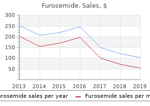 cheap furosemide online american express