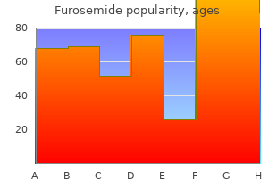 order generic furosemide pills