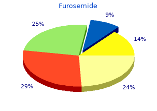 cheap furosemide online amex