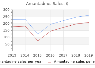 buy cheap amantadine 100 mg on line