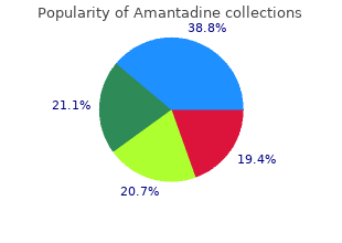 generic 100mg amantadine