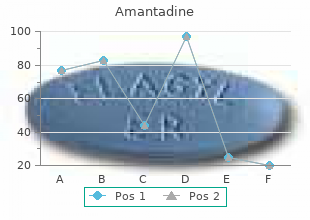 cheap 100 mg amantadine with amex