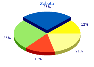 order zebeta 10 mg overnight delivery