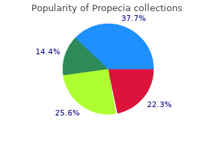 purchase propecia 5mg with mastercard