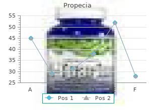order 5 mg propecia visa