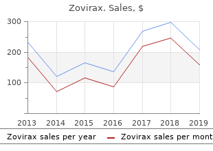 purchase generic zovirax pills