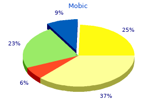 purchase mobic 7.5 mg otc