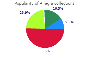discount allegra
