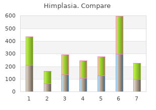 himplasia 30caps low price