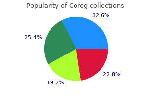 coreg 25mg generic