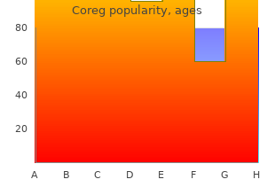 purchase coreg 25mg overnight delivery