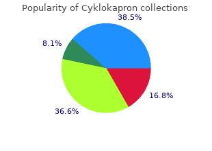 cyklokapron 500mg with amex