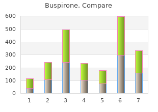 discount buspirone online master card