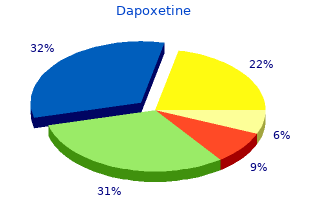 buy dapoxetine 30 mg mastercard