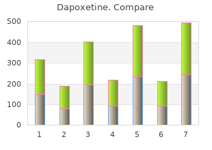 buy 90mg dapoxetine with visa