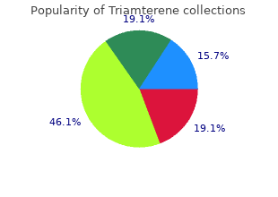 generic 75mg triamterene overnight delivery