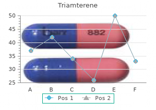 discount triamterene online