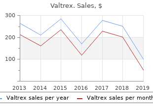 order valtrex overnight delivery