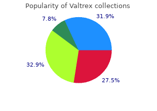 buy cheap valtrex 1000 mg