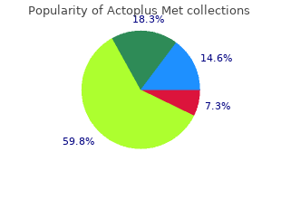 buy actoplus met overnight