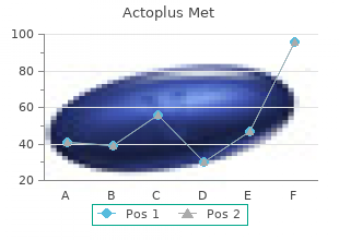 actoplus met 500mg line