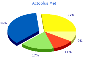 generic 500mg actoplus met overnight delivery