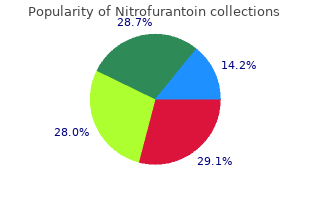 purchase 50 mg nitrofurantoin visa