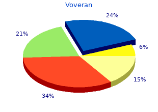 order voveran 50 mg mastercard
