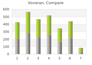 buy discount voveran on line