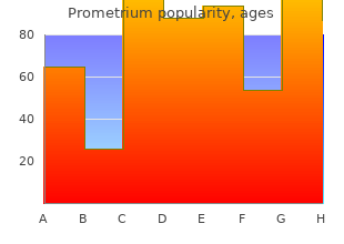 prometrium 100 mg otc