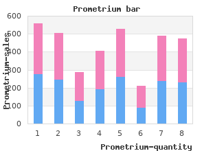 order prometrium discount