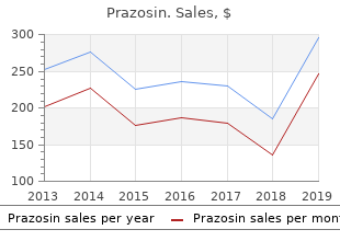 purchase prazosin overnight delivery