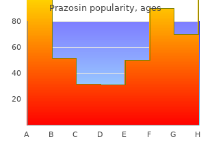 buy prazosin 2mg overnight delivery
