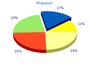 buy prazosin 1mg cheap