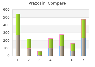 cheap 2mg prazosin visa