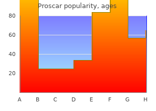 buy proscar 5 mg lowest price