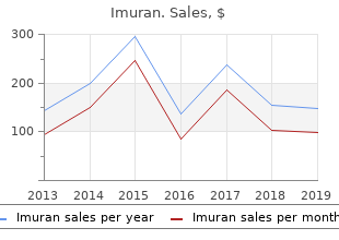 order imuran 50mg free shipping