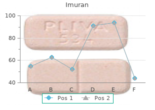 order imuran online