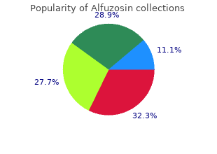best 10mg alfuzosin