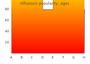 discount alfuzosin online amex