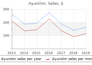 cheapest generic ayurslim uk