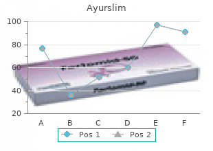 buy 60 caps ayurslim visa