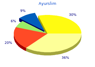 buy ayurslim 60caps lowest price
