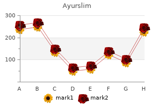 discount ayurslim 60 caps with visa