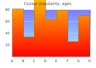 buy discount cozaar on line