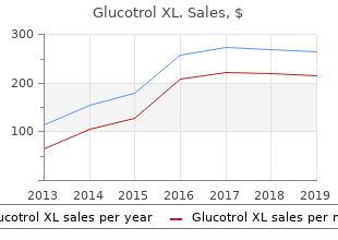 discount glucotrol xl 10 mg