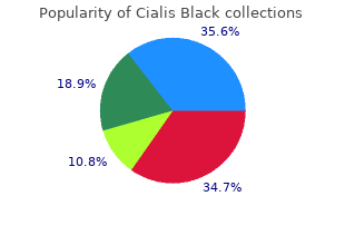 buy cialis black 800 mg low cost