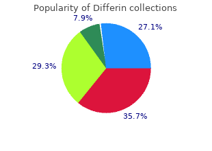 buy cheapest differin