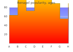 proven 800 mg renagel